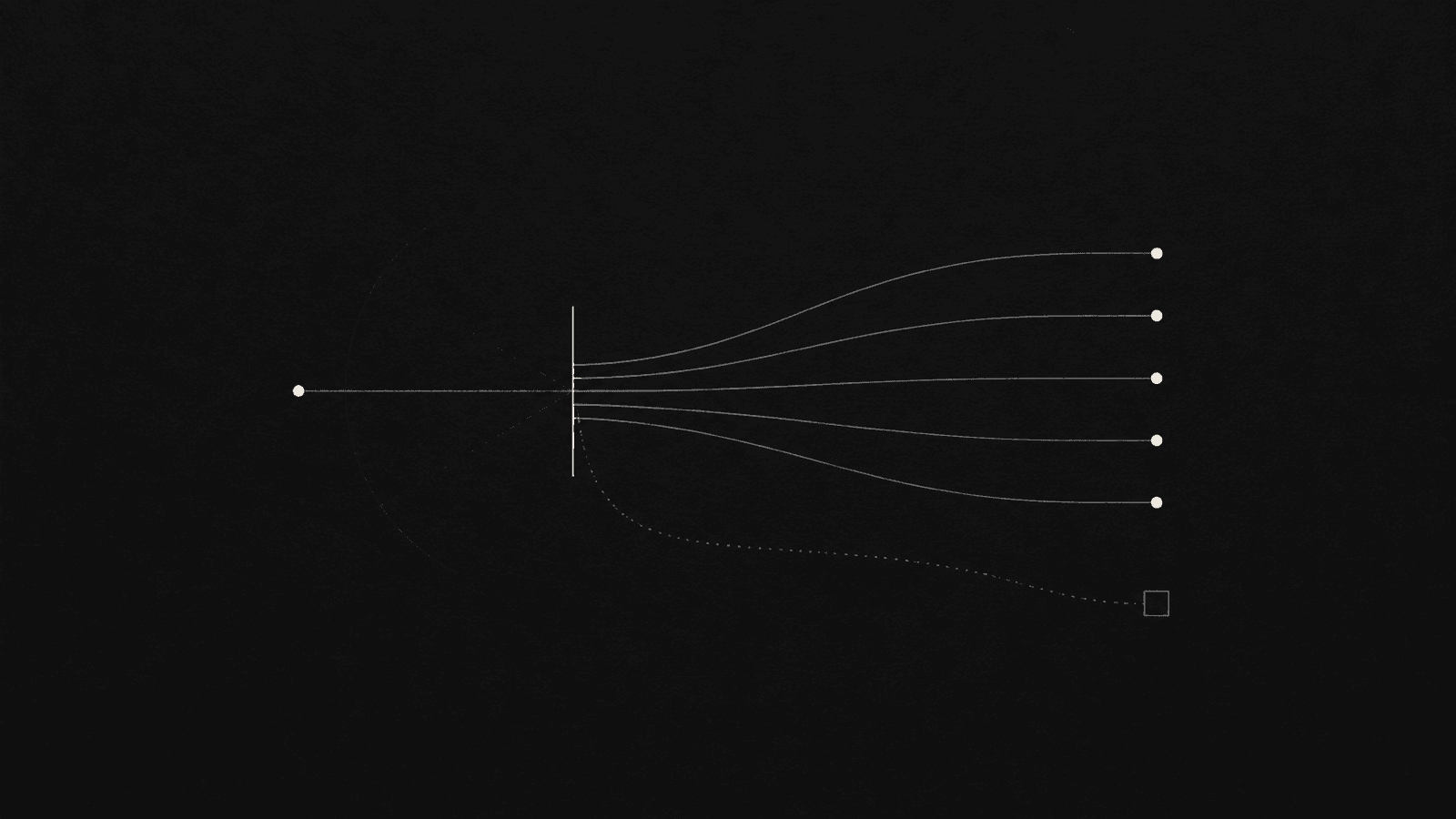 A single signal passes through a vertical review gate and separates into five paths, while a dotted comparison route leads to a separate ledger node.