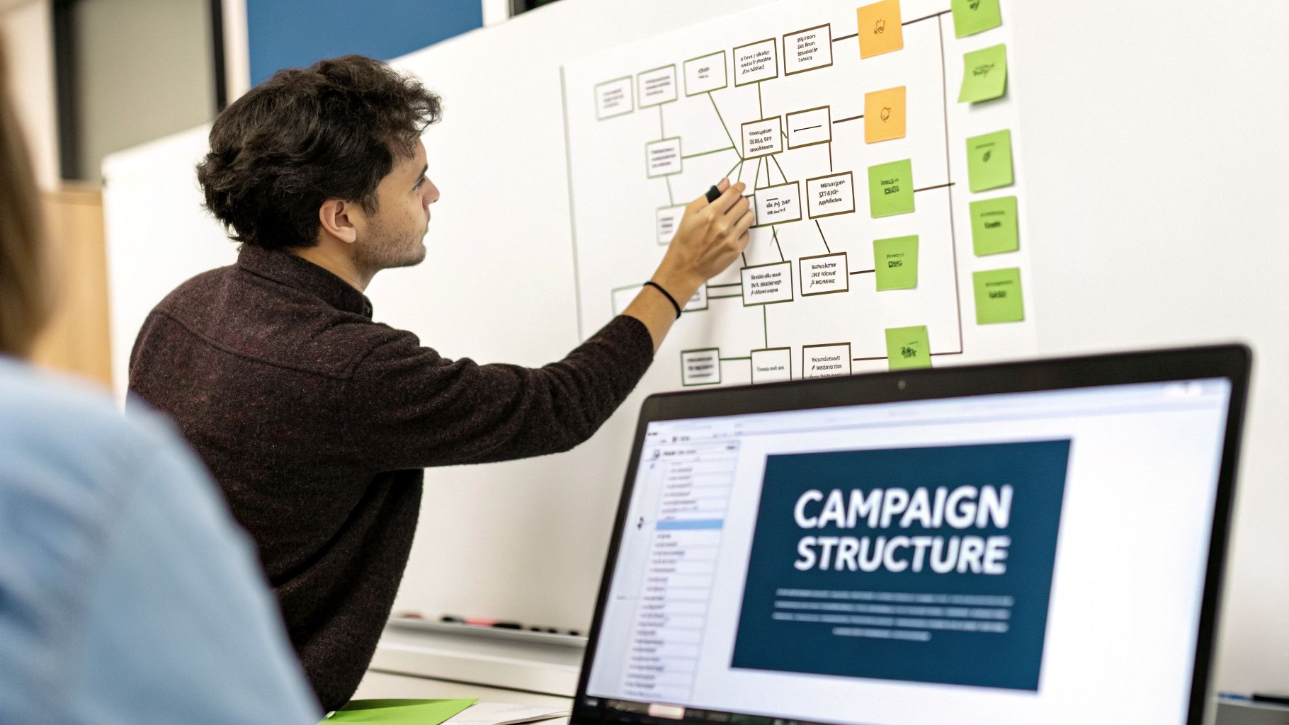 A man outlining a campaign structure on a whiteboard with a marker, a laptop in the foreground.