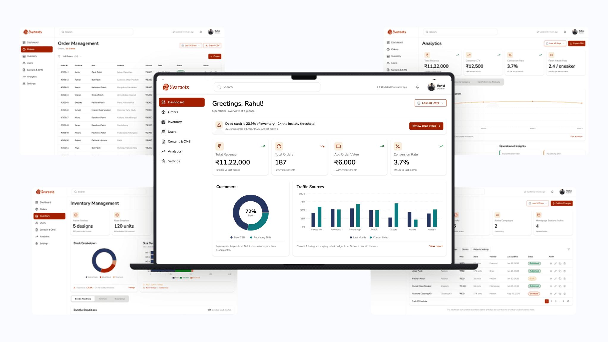 The dashboard's Orders, Inventory, Analytics and Users screens fanned out around the main overview