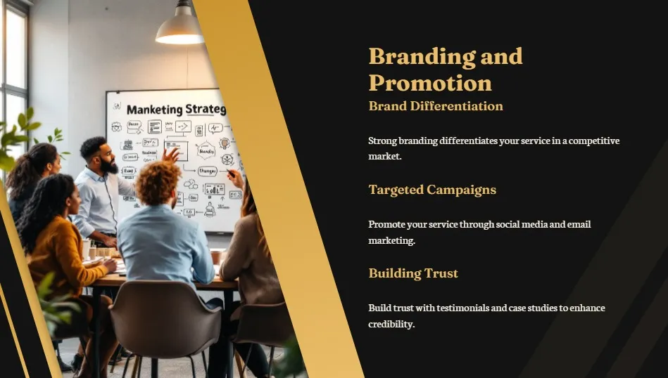 This image describe branding and promation.