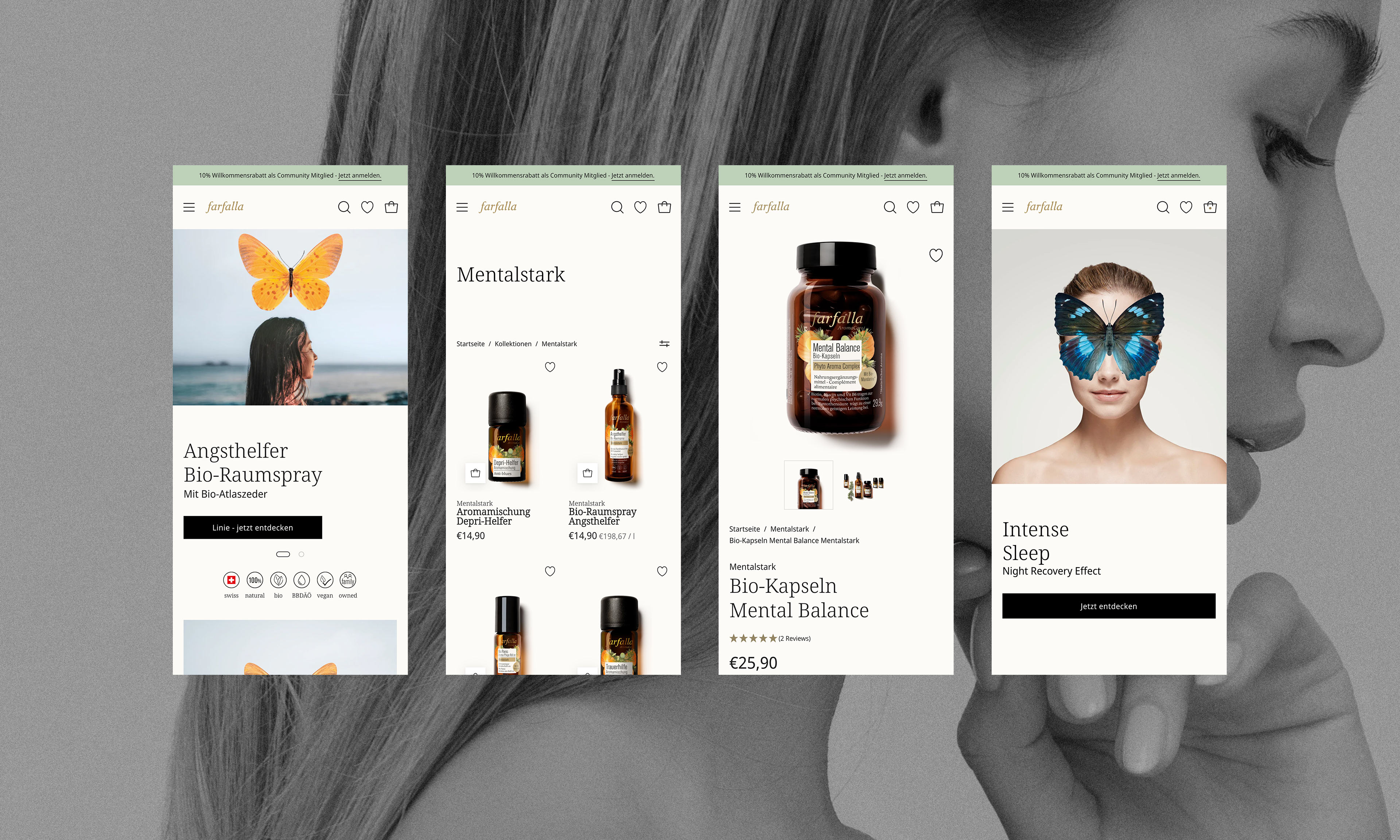 Visuelle Darstellung der Ergebnisse