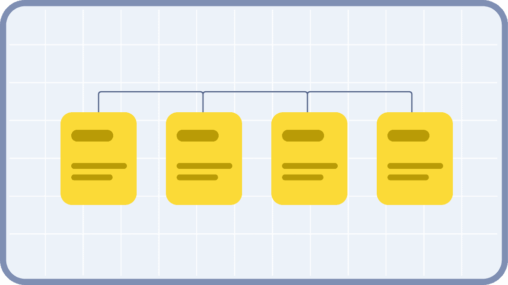 A flowchart represented by 4 yellow card with data, set against a light grid-patterned background, representing smooth customer journey.