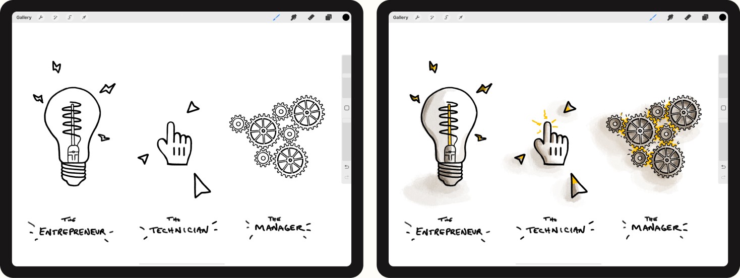 E-Myth drawing process