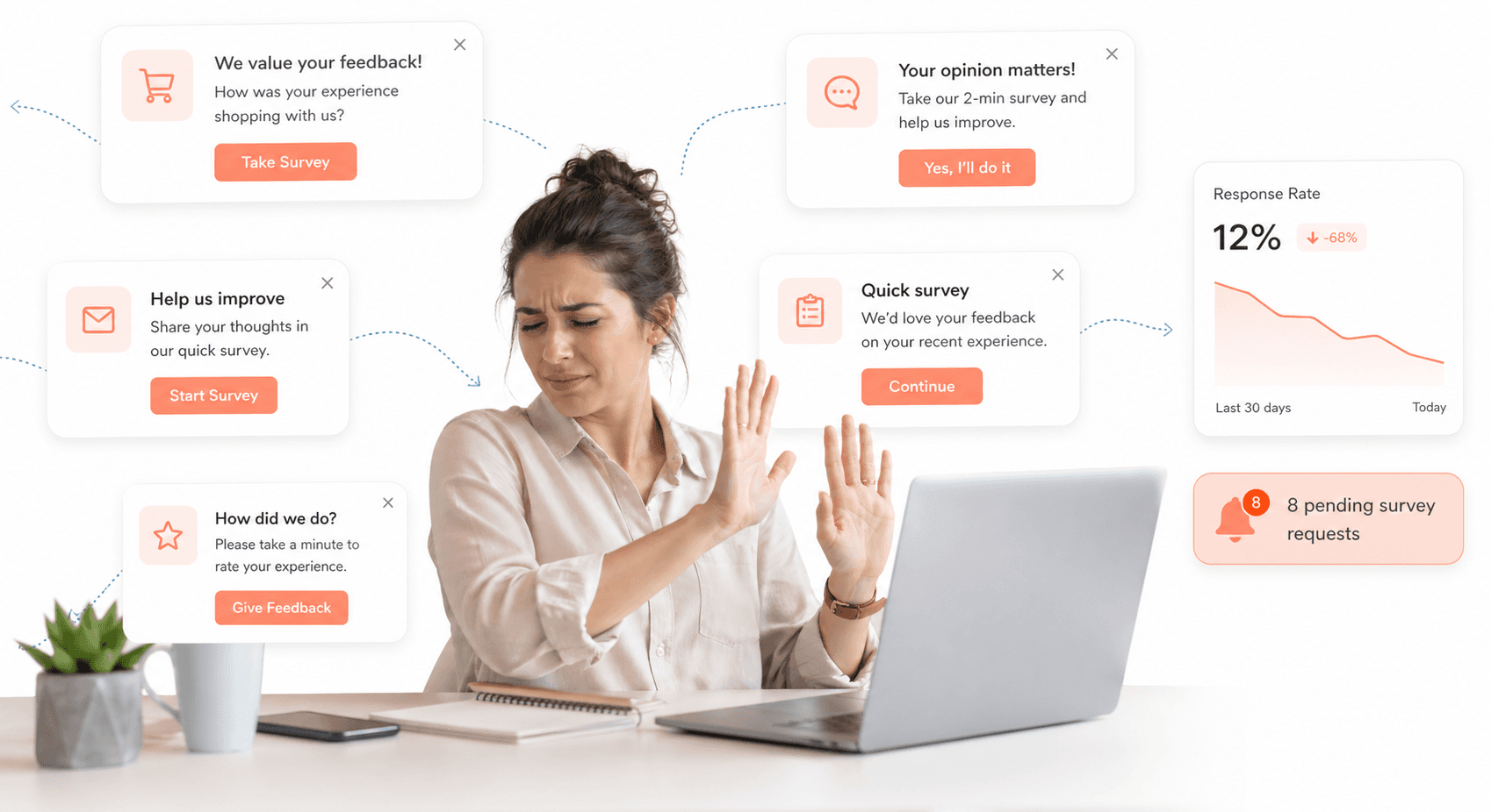 Customer ignoring multiple survey popups illustrating survey fatigue and declining NPS response rates