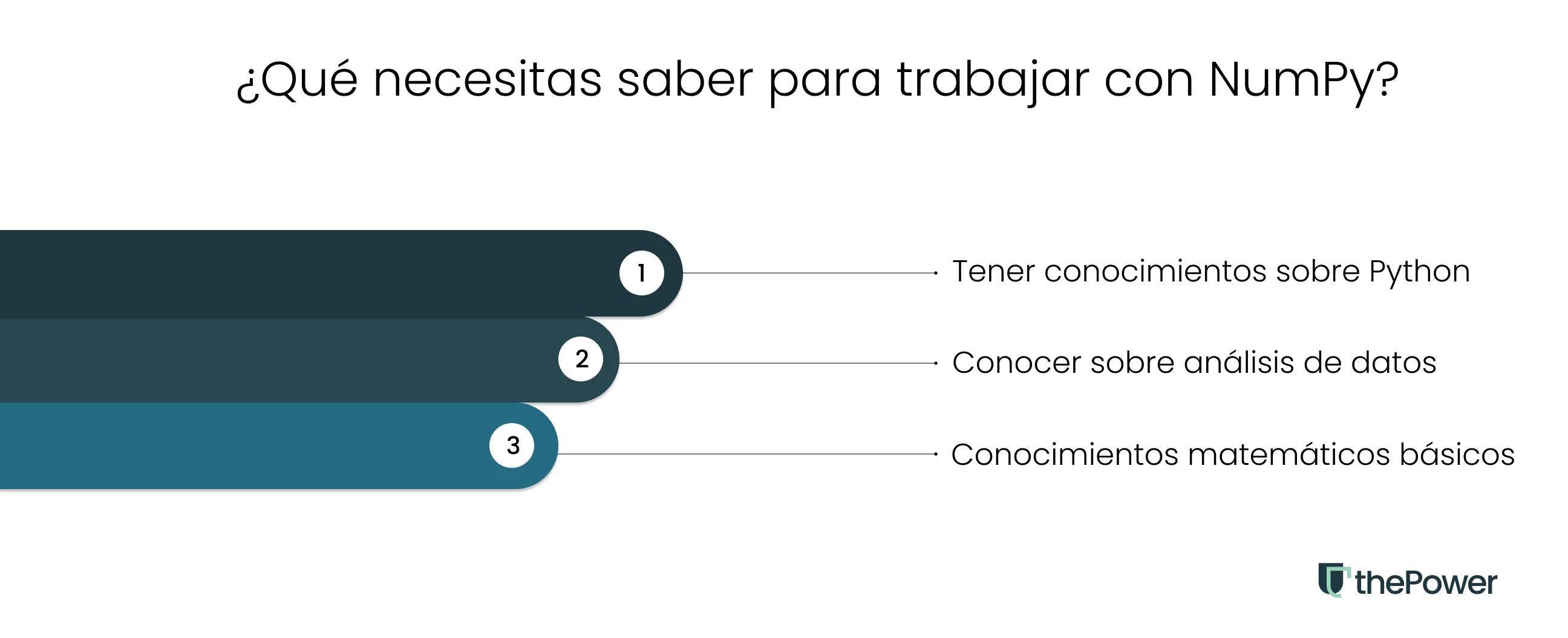 ¿Qué necesitas saber para trabajar con NumPy?