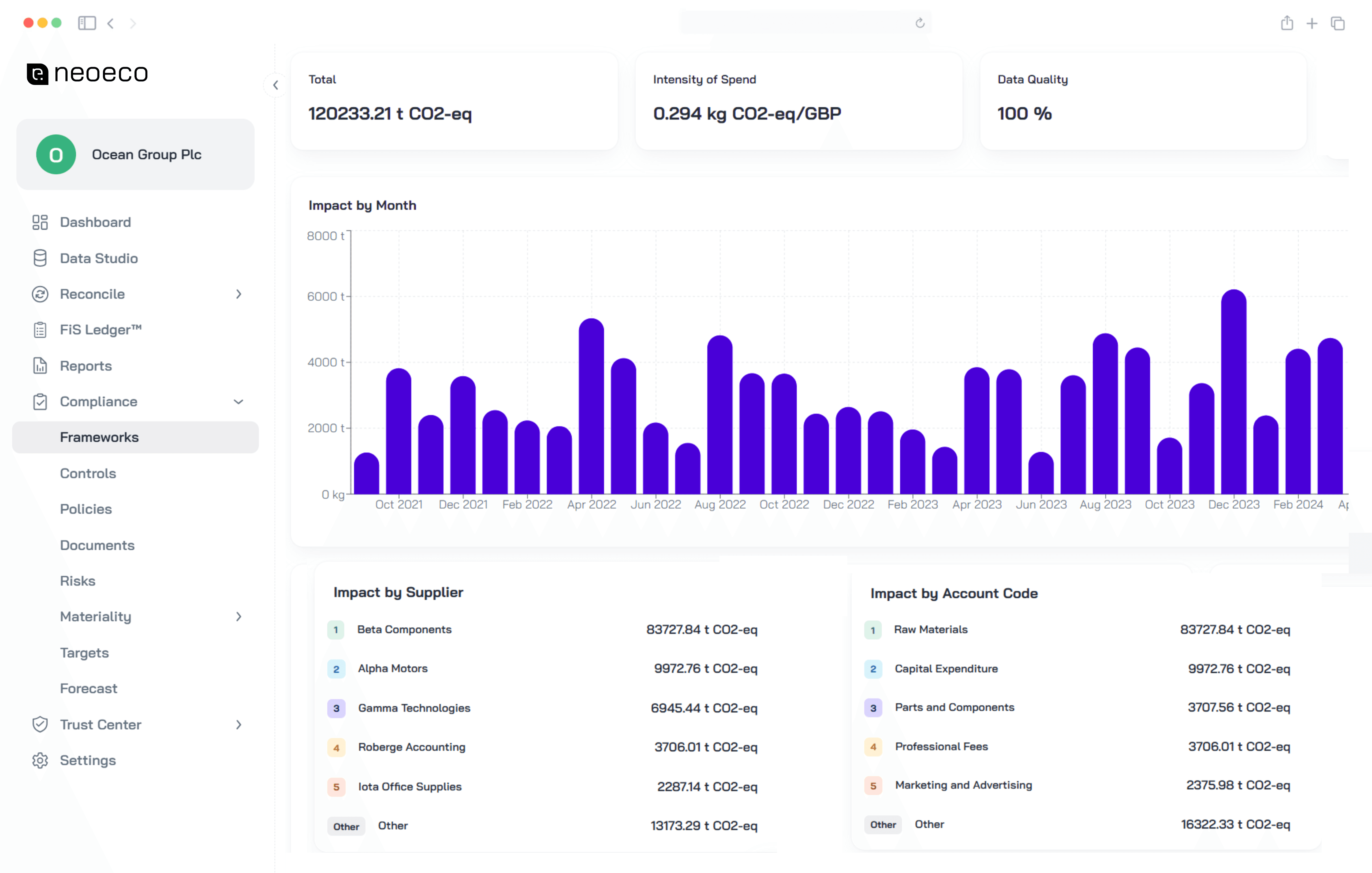 Real Estate Agent - Realtor X Framer Template