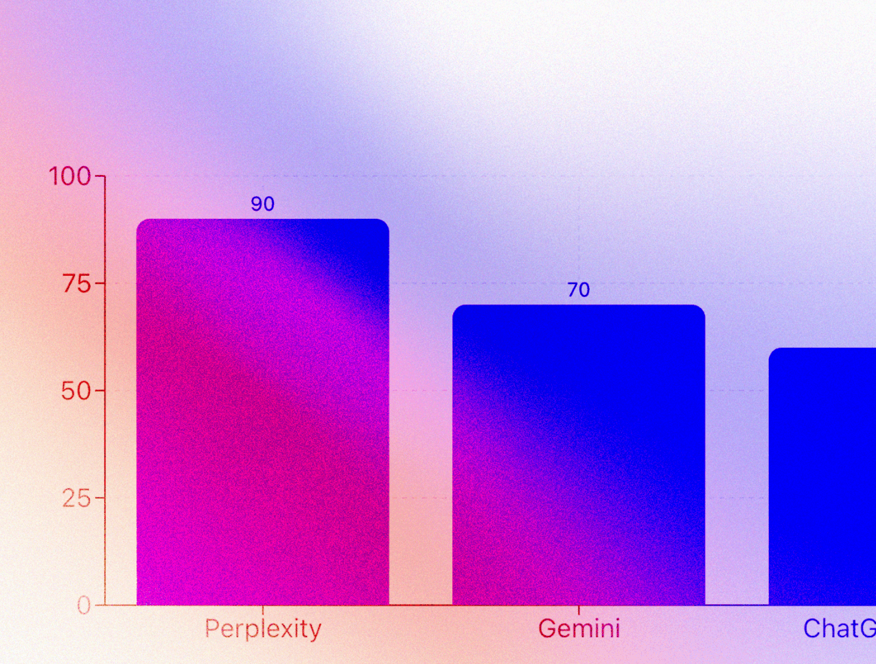 The Difference Berween LLM Models and GEO - blog picture