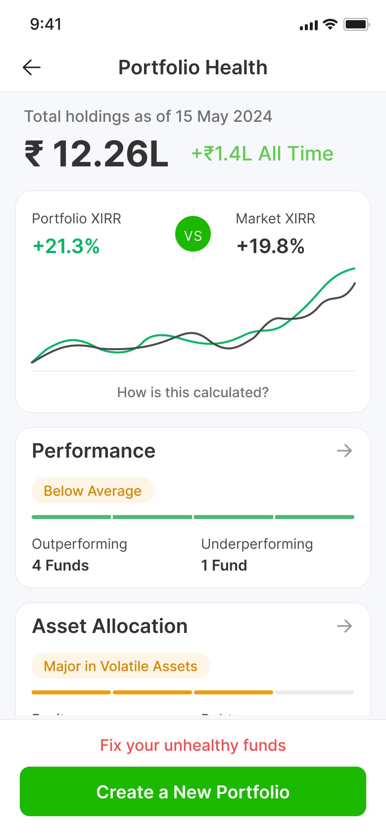 Meditation app image
