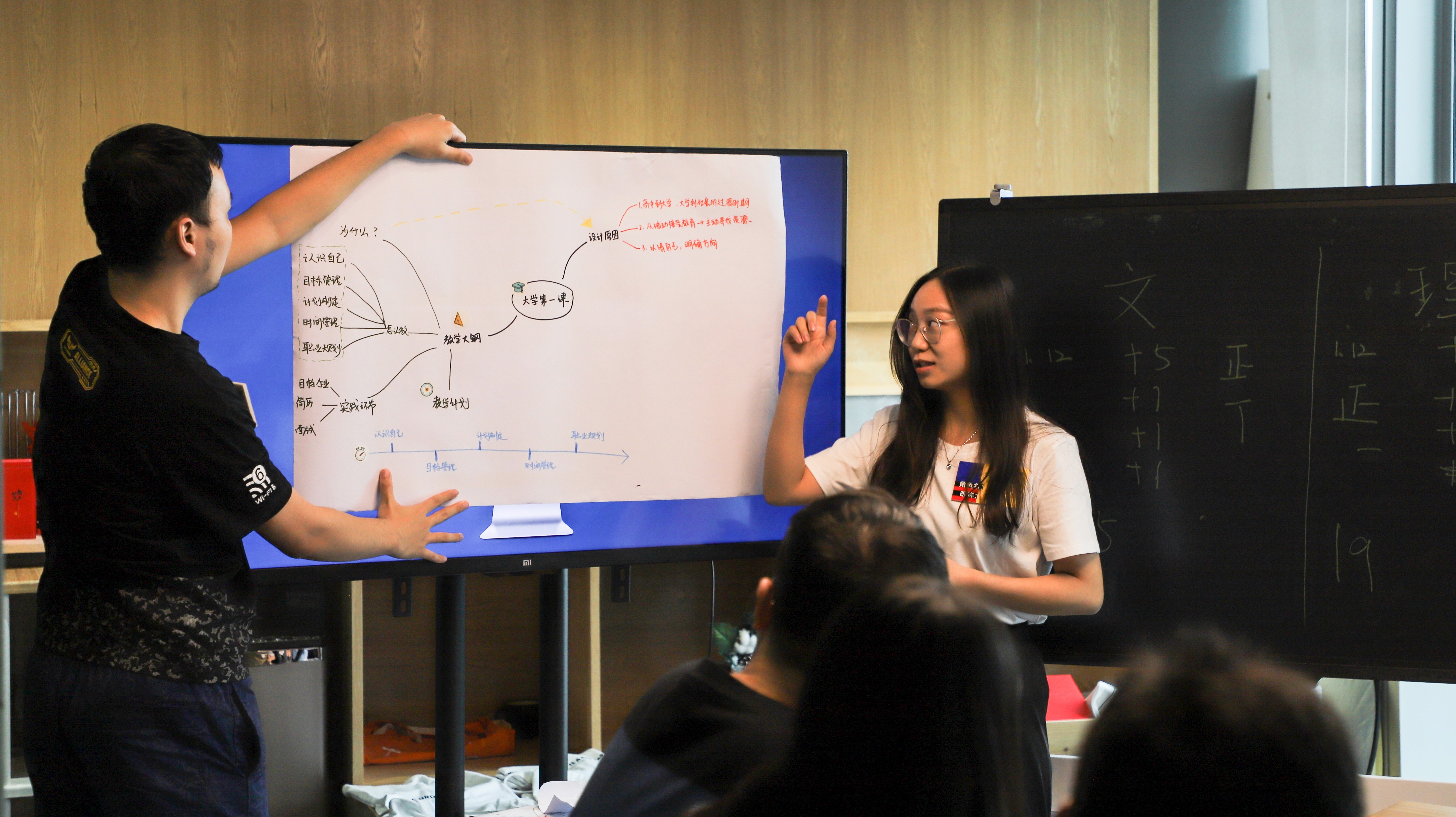 学生展示思维导图