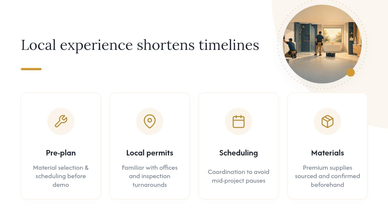 Why Local Experience Shortens the Timeline — overview diagram