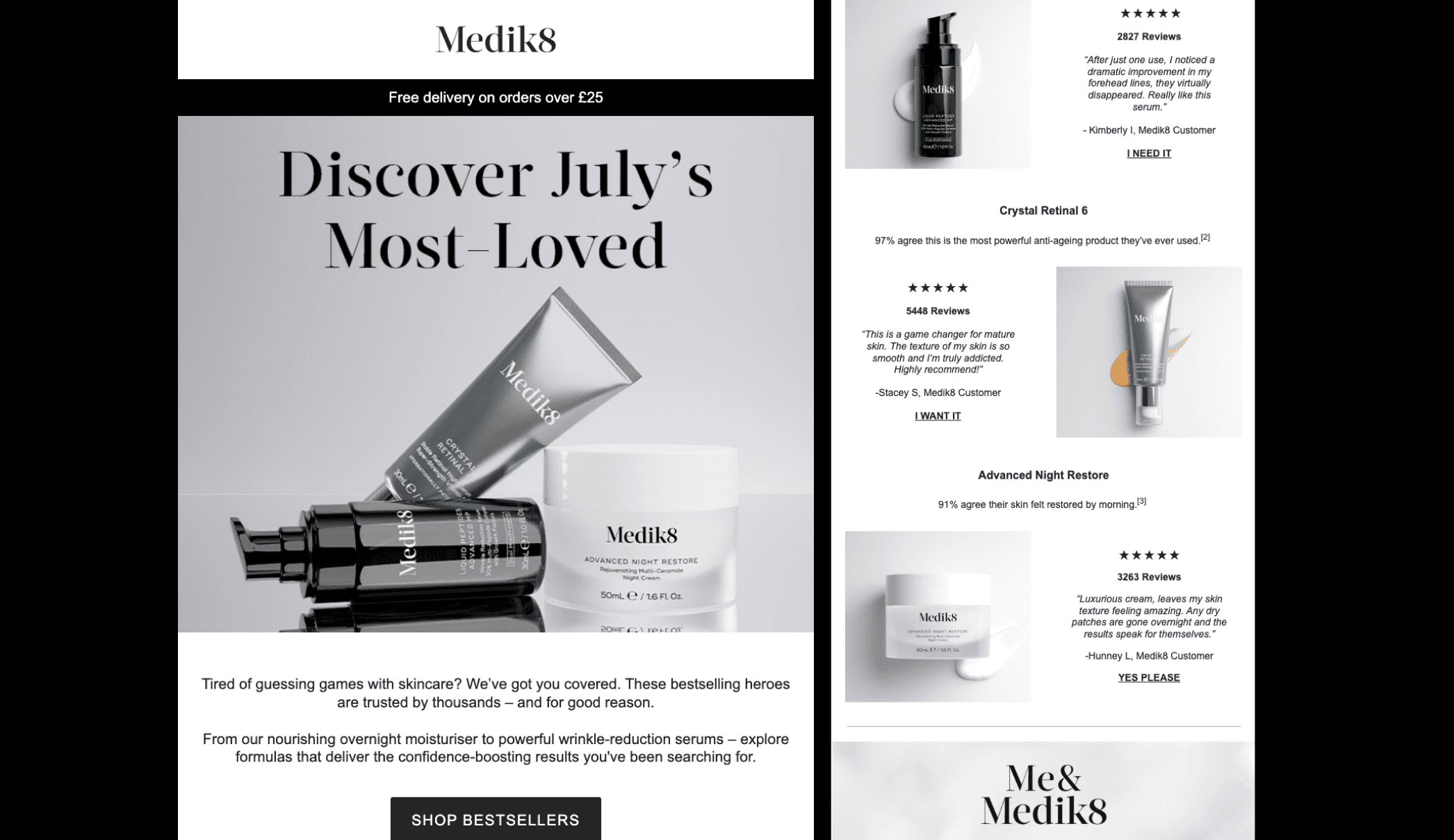 Medik8 Newsletter