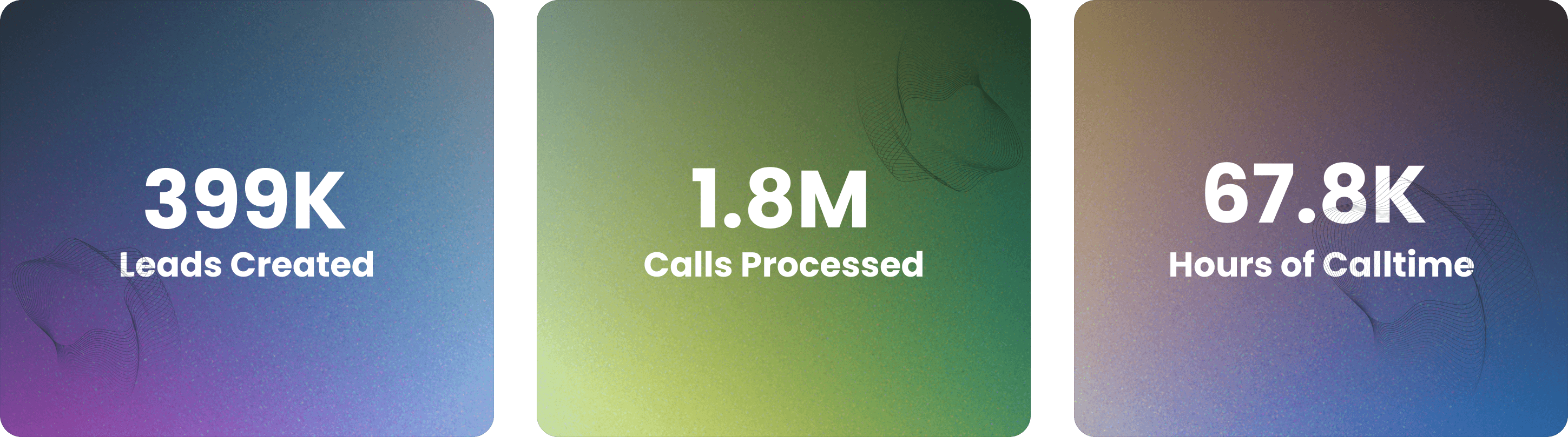 Numbers Impact Chart