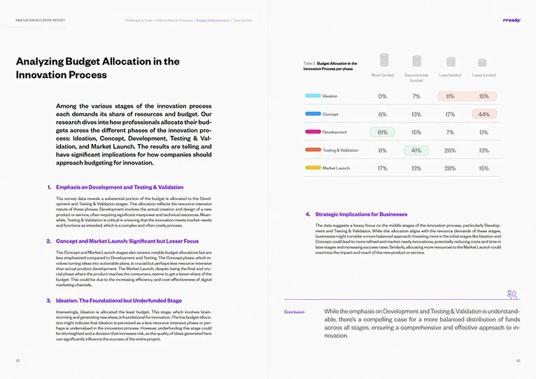 innovation report in europe report