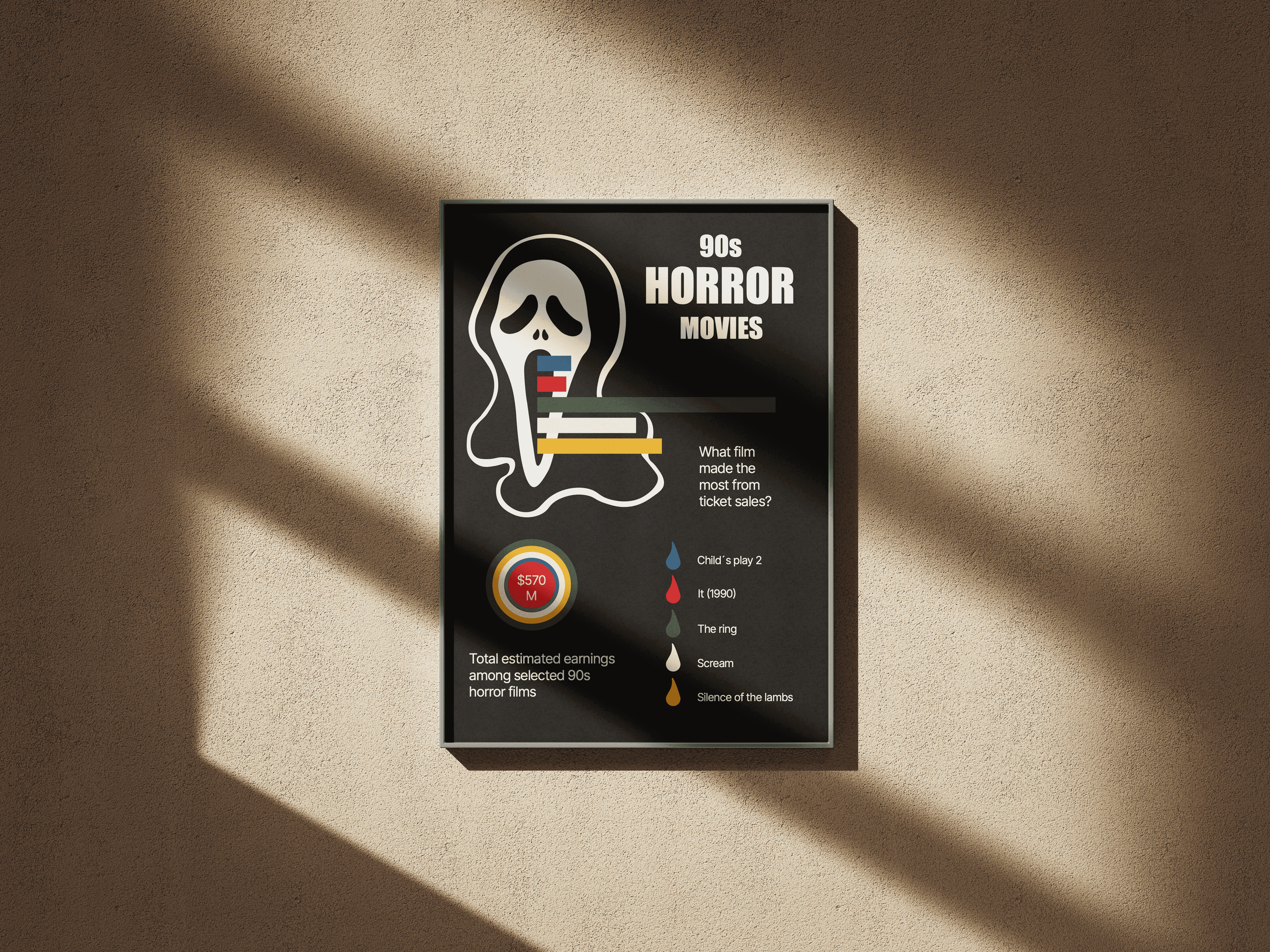 Single fresh lemon isolated on clean yellow backdrop