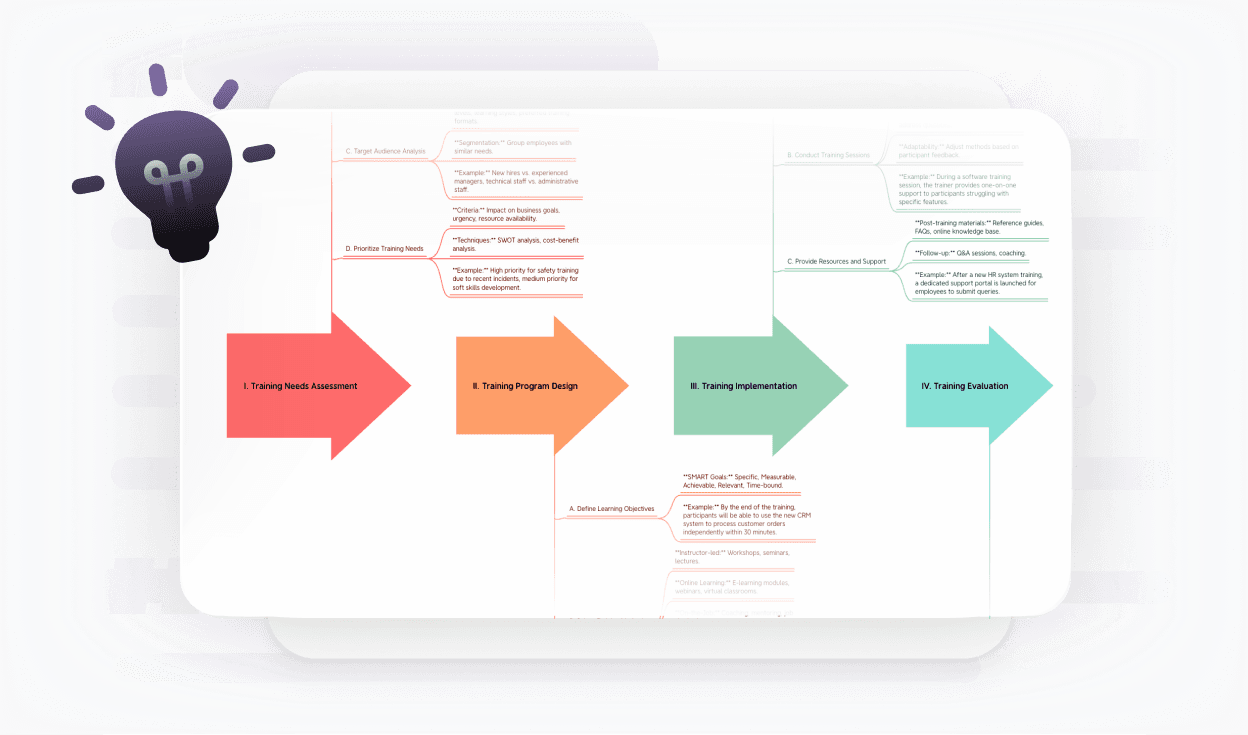 Генератор планов уроков на основе ИИ помогает учителям K-12 создавать структурированные планы уроков и ежедневные расписания