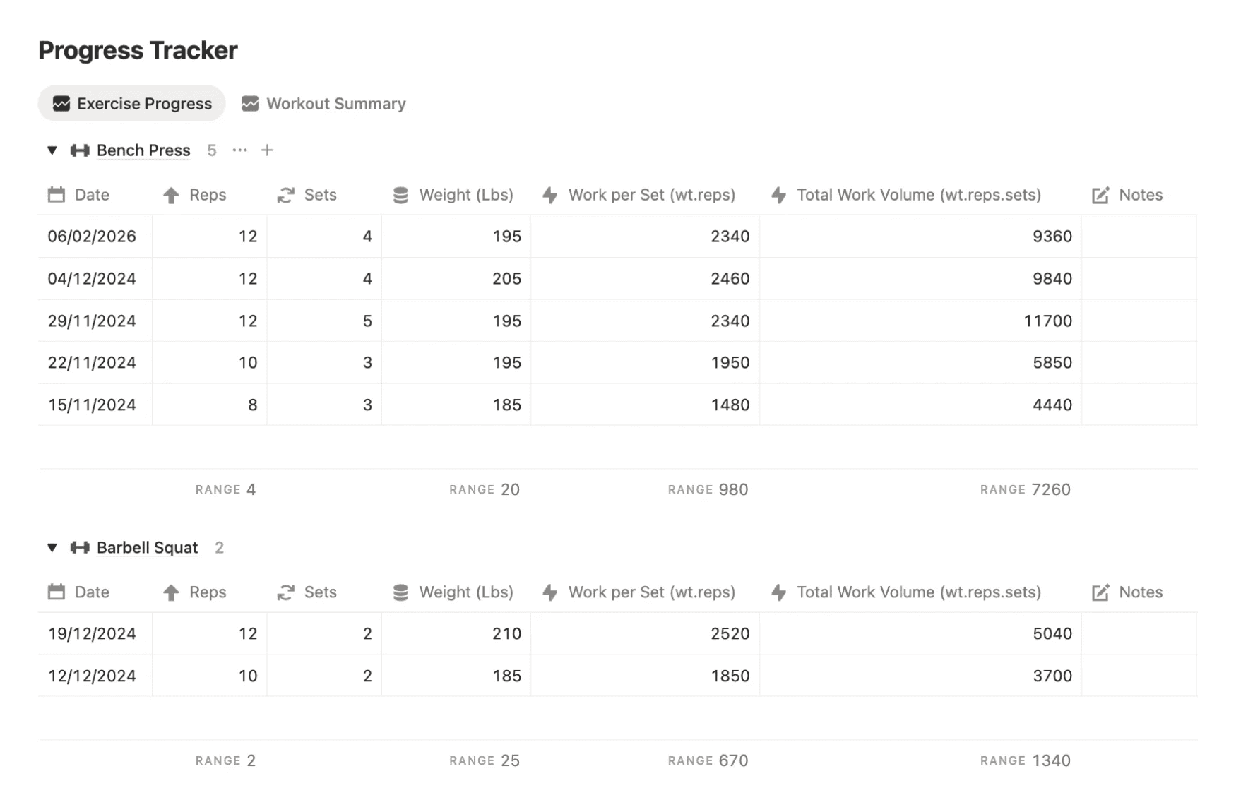 progressive overload client tracker