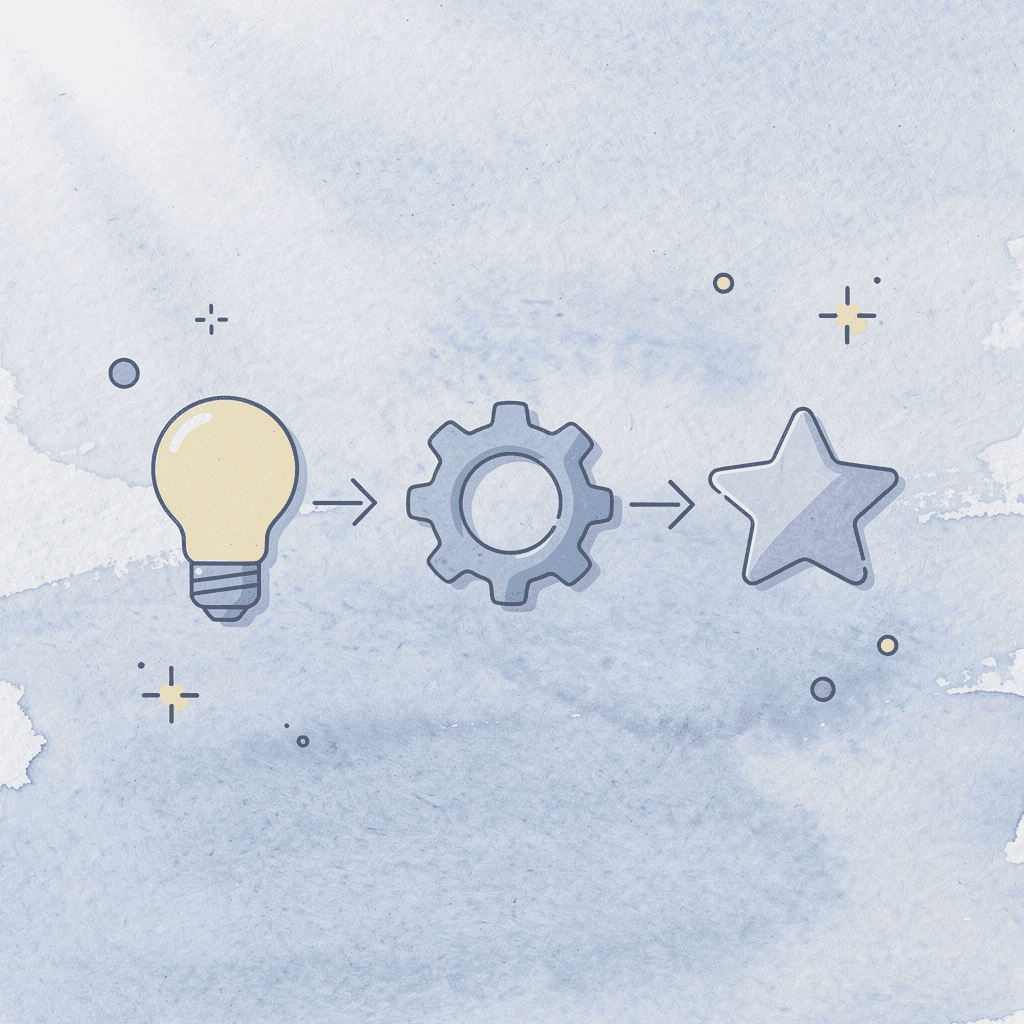 Three icons showing transformation from time-consuming to intelligent to targeted results