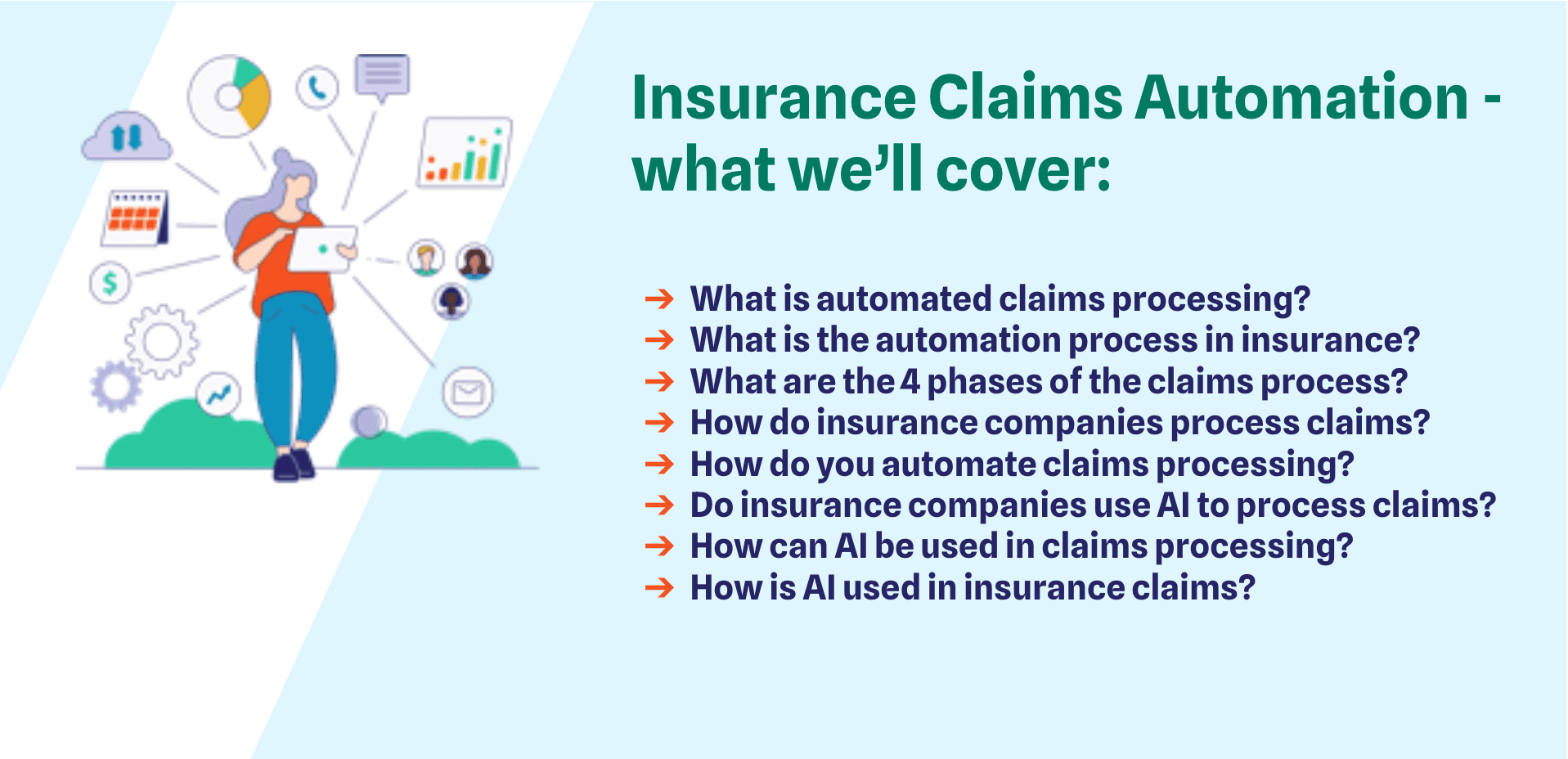 Insurance Agency Automation - eis group best automated