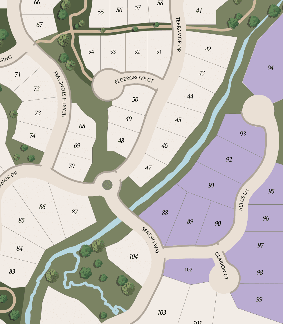 The Ridge map