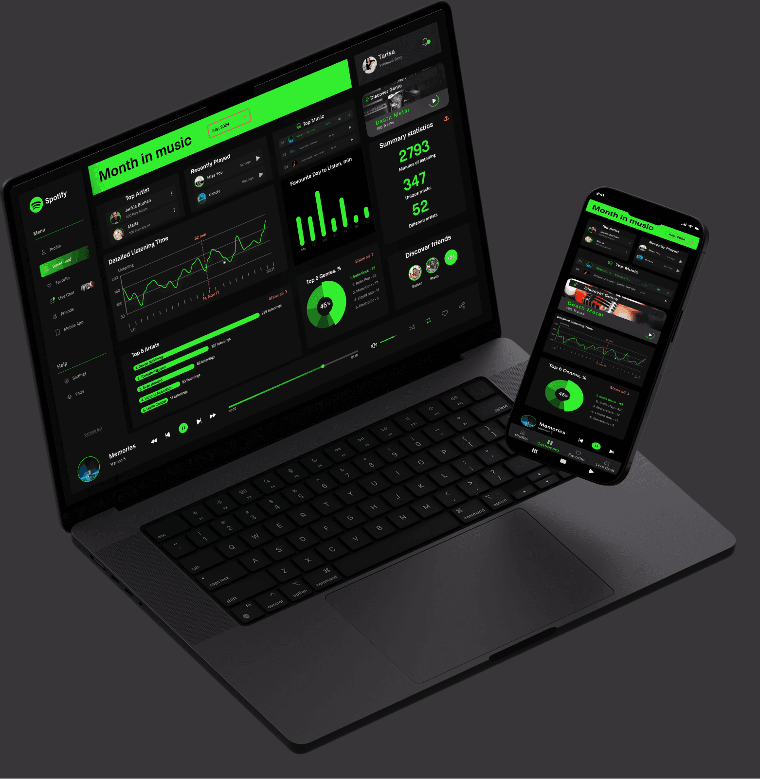 Premium UX Template for Framer