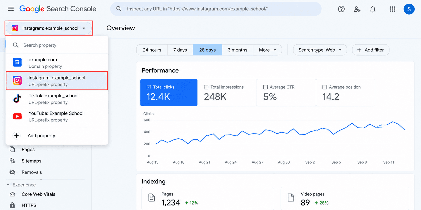 New Google Search Console property selected from the dropdown