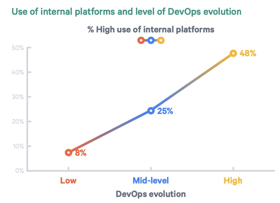 No alt text provided for this image