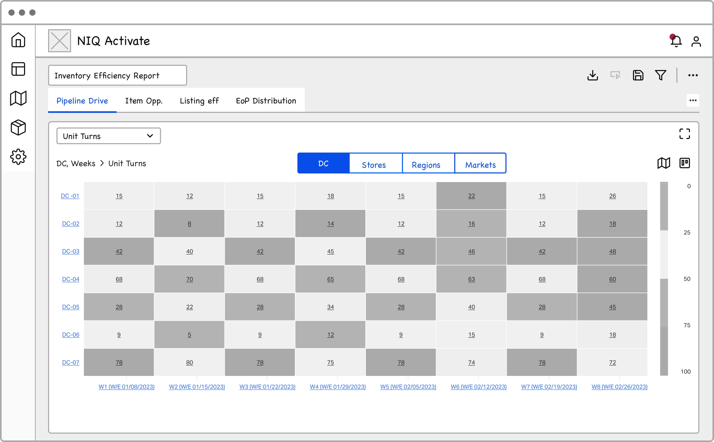 Heatmap report wireframe