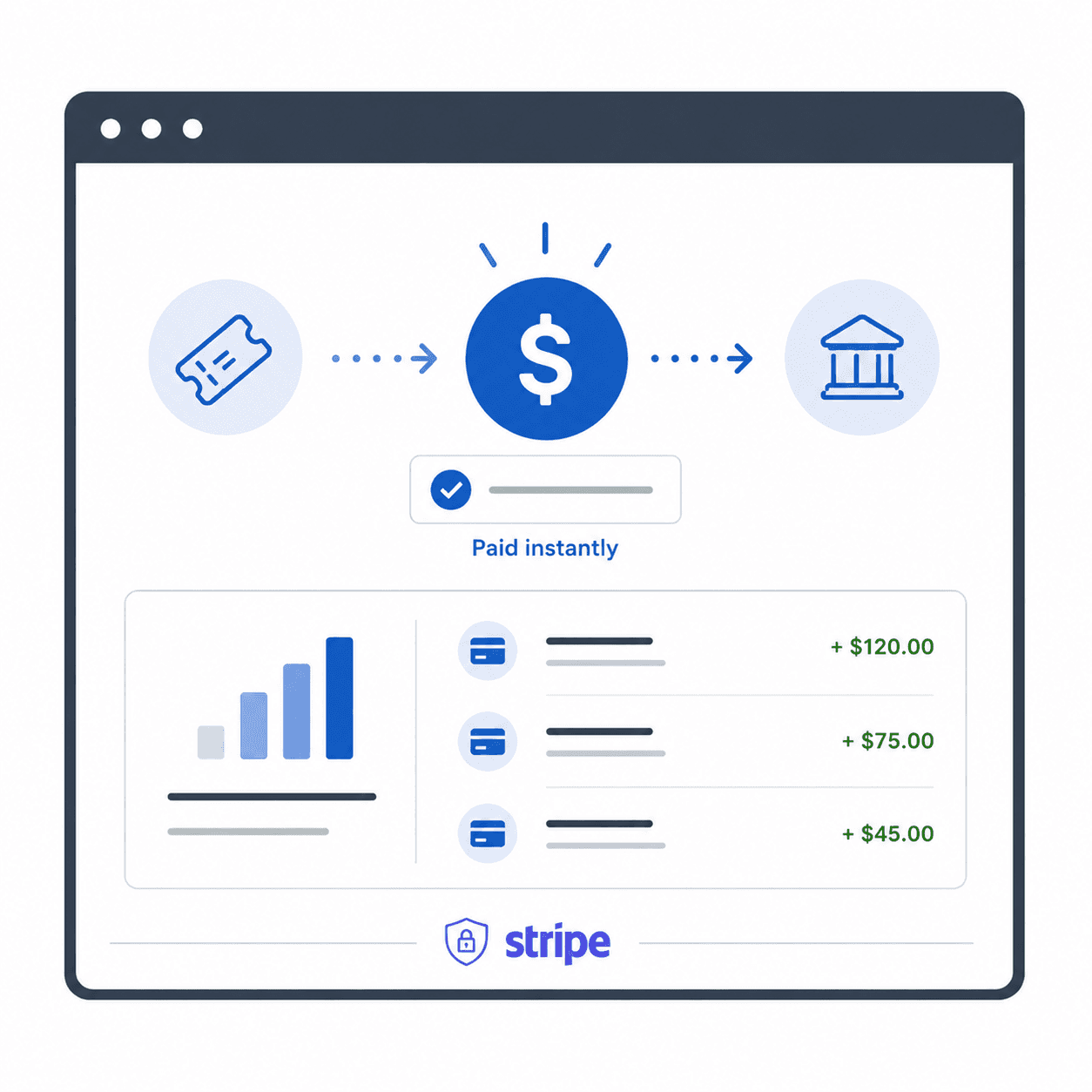 Instant payout deposited to an event organizer's account