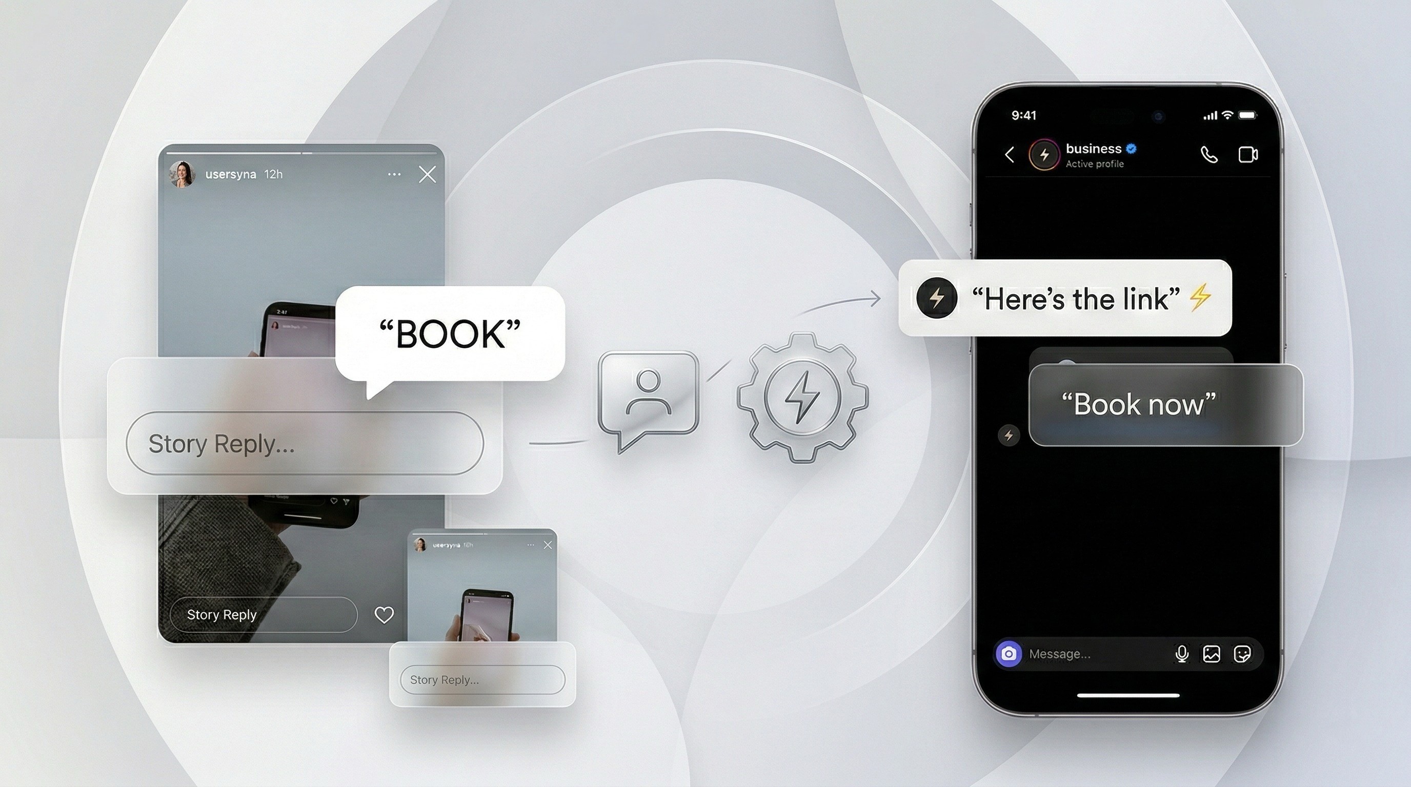 Workflow showing how an Instagram story reply triggers an automated direct message and leads to a booking action