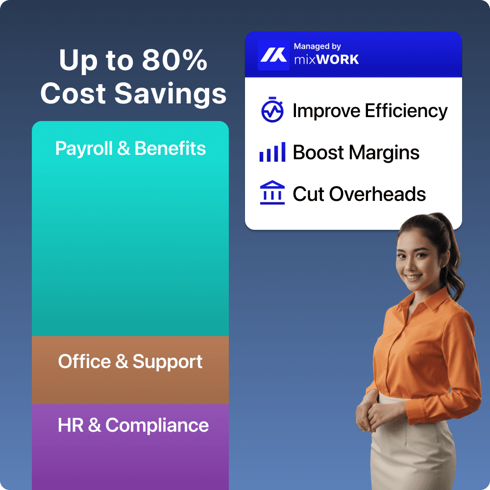 An infographic on cost savings with mixwork