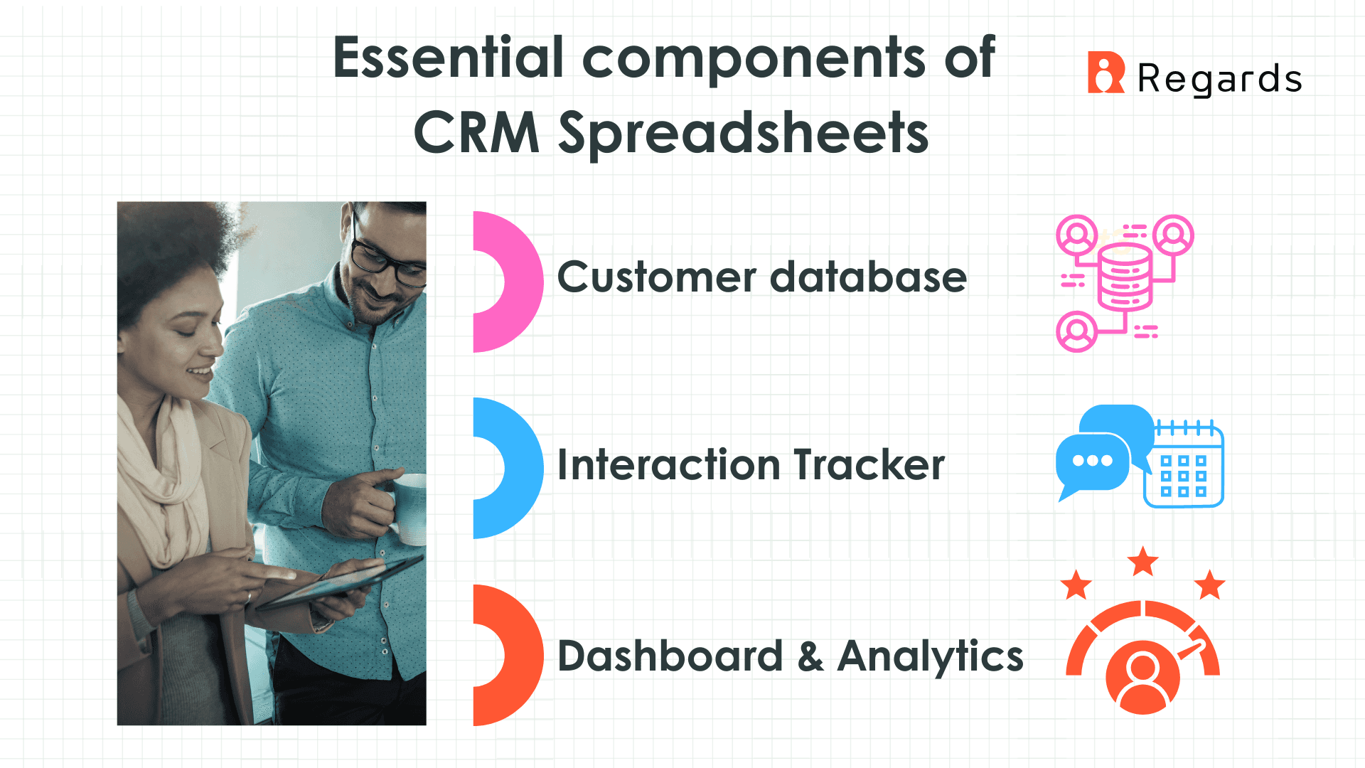 Visual breakdown of essential Google Sheets CRM components including contacts, interactions, and dashboard
