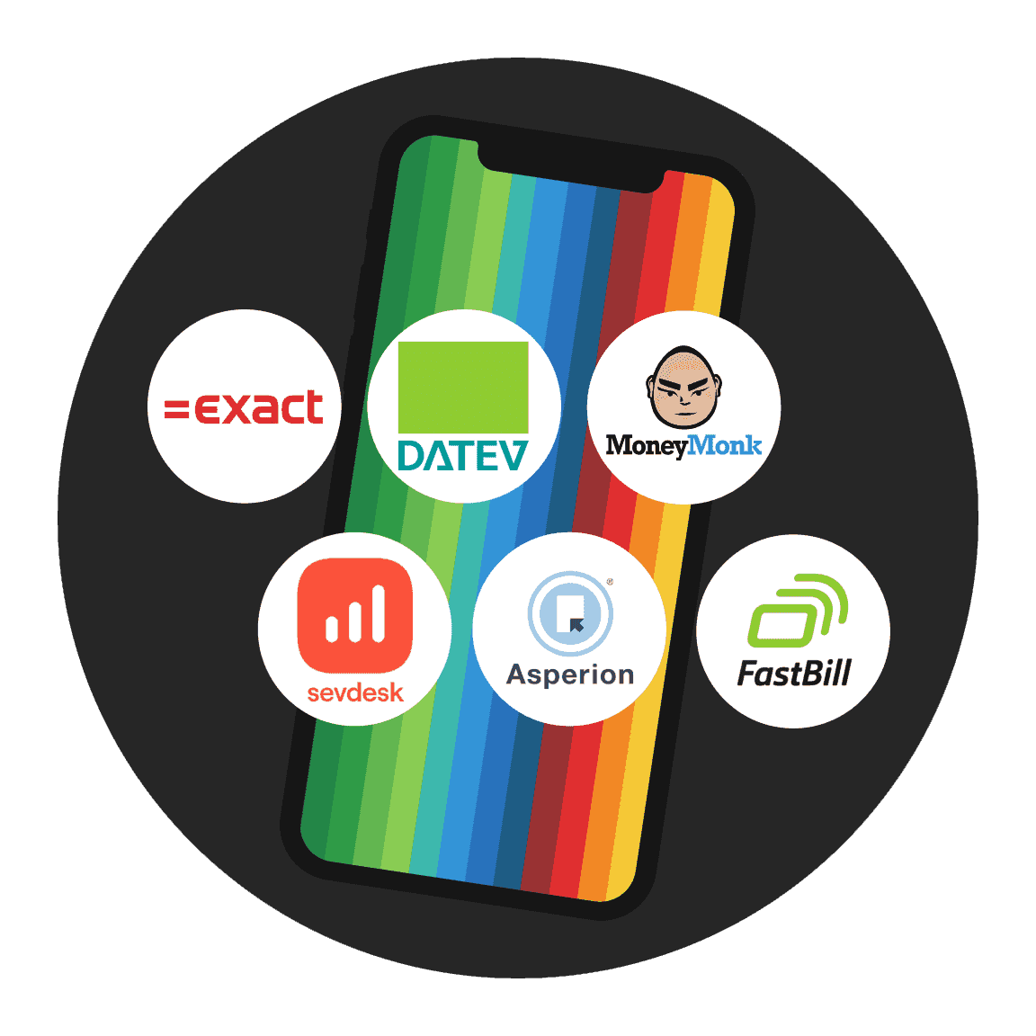 Finance automations for every expense