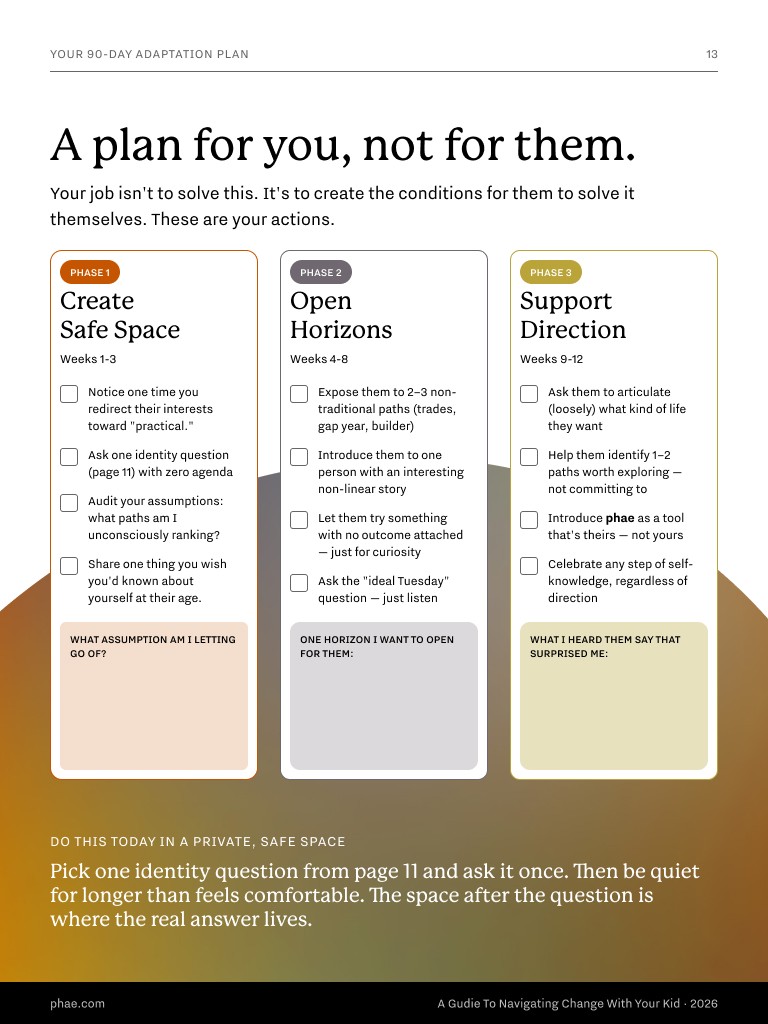 Image of page outlining creating a plan for your child