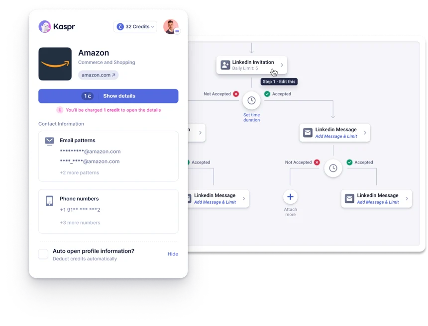 Graphic of workflow LinkedIn cadence in Kaspr