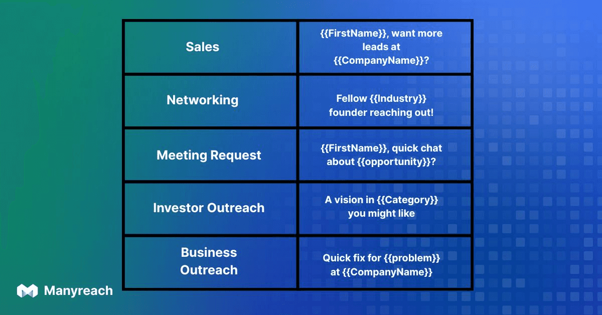 https://www.manyreach.com/