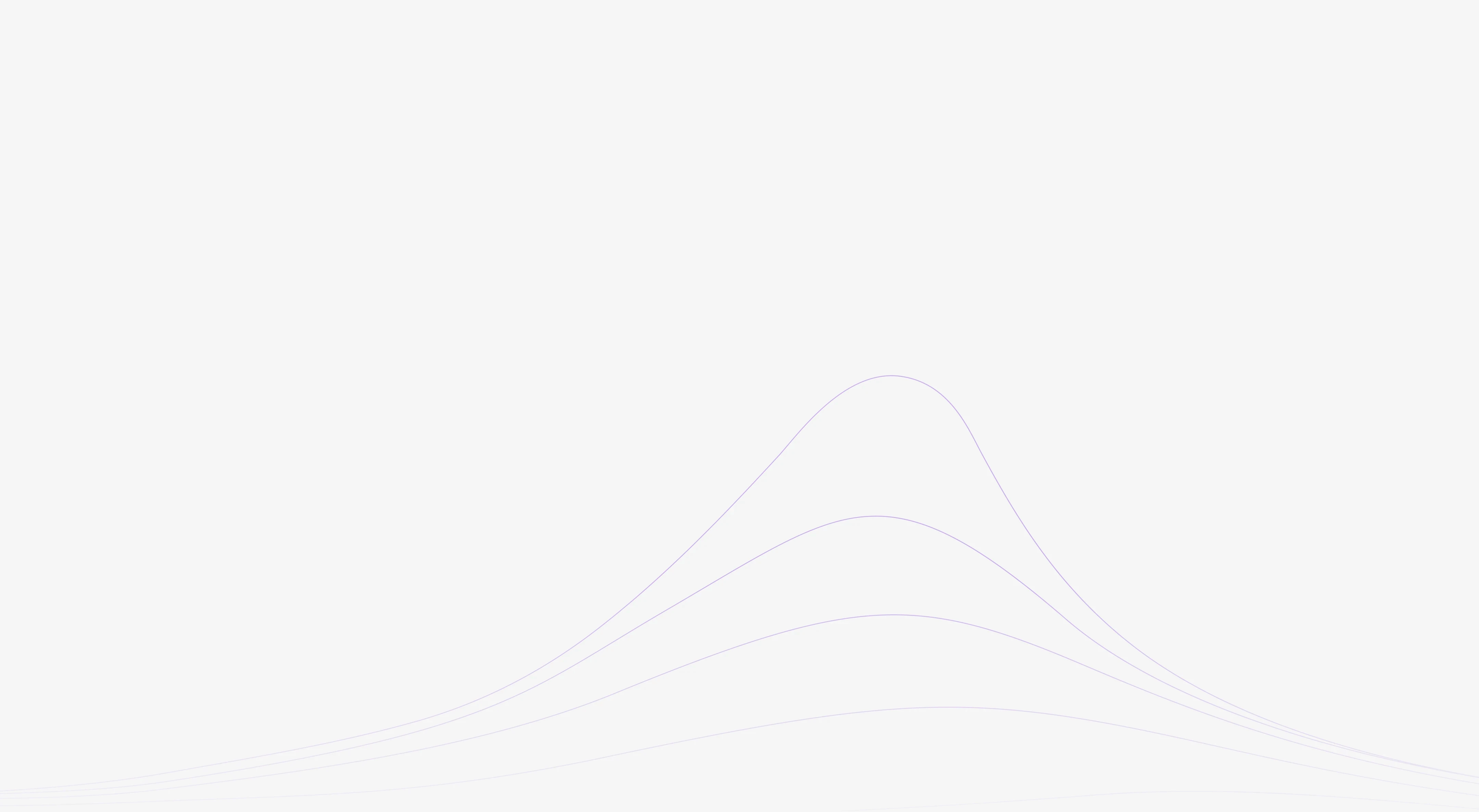 Harmonic Message Services