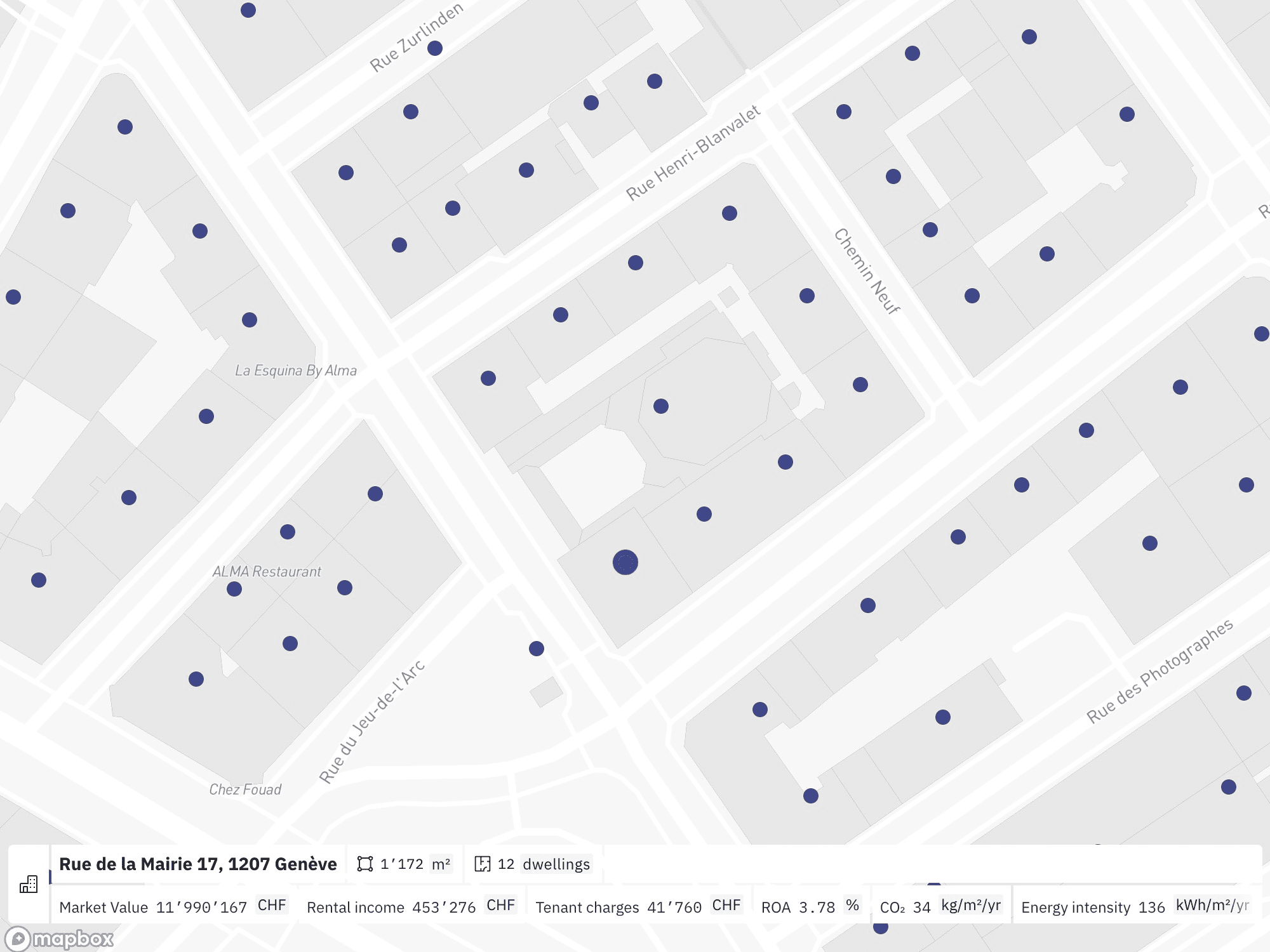 Analyse comparable buildings, cities and canton to look for market trends and identify the next big booming markets.