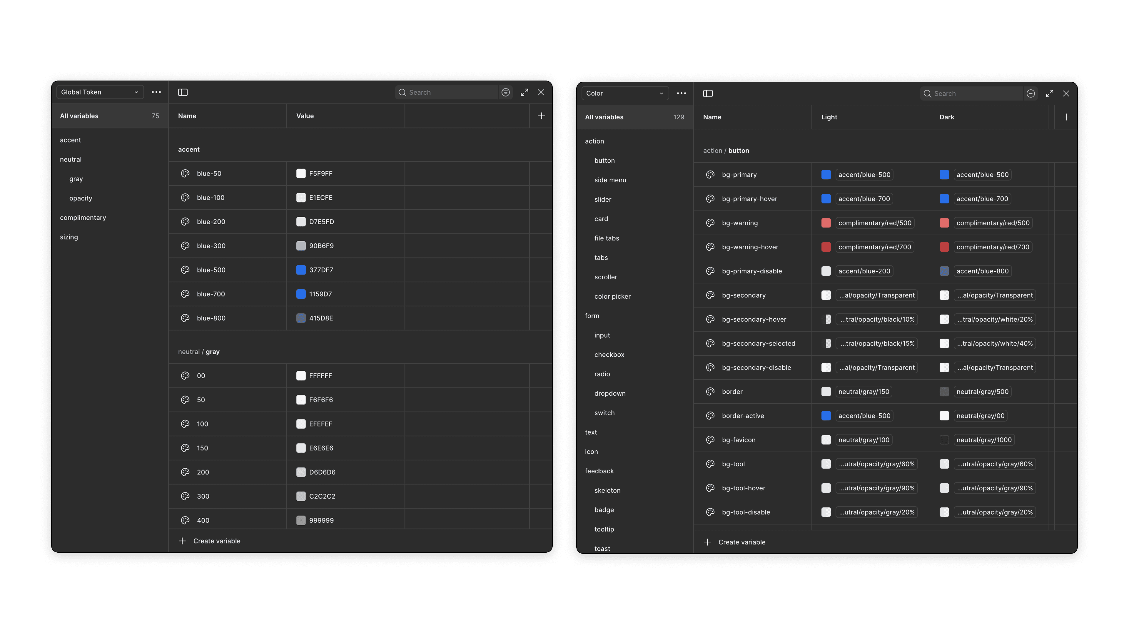 The image of the Figma variable settings