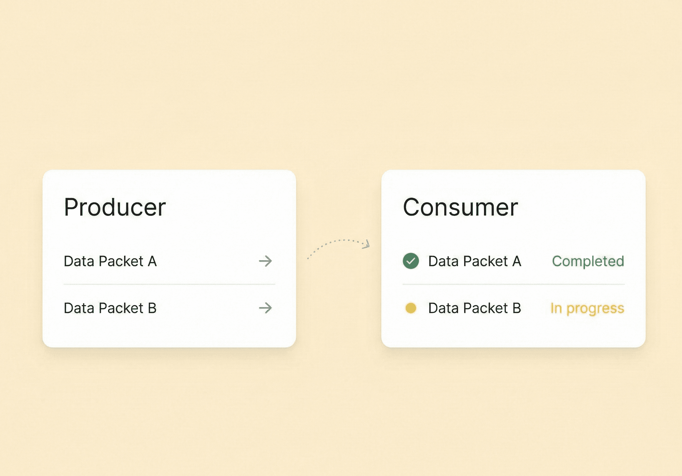 Upload existing docs