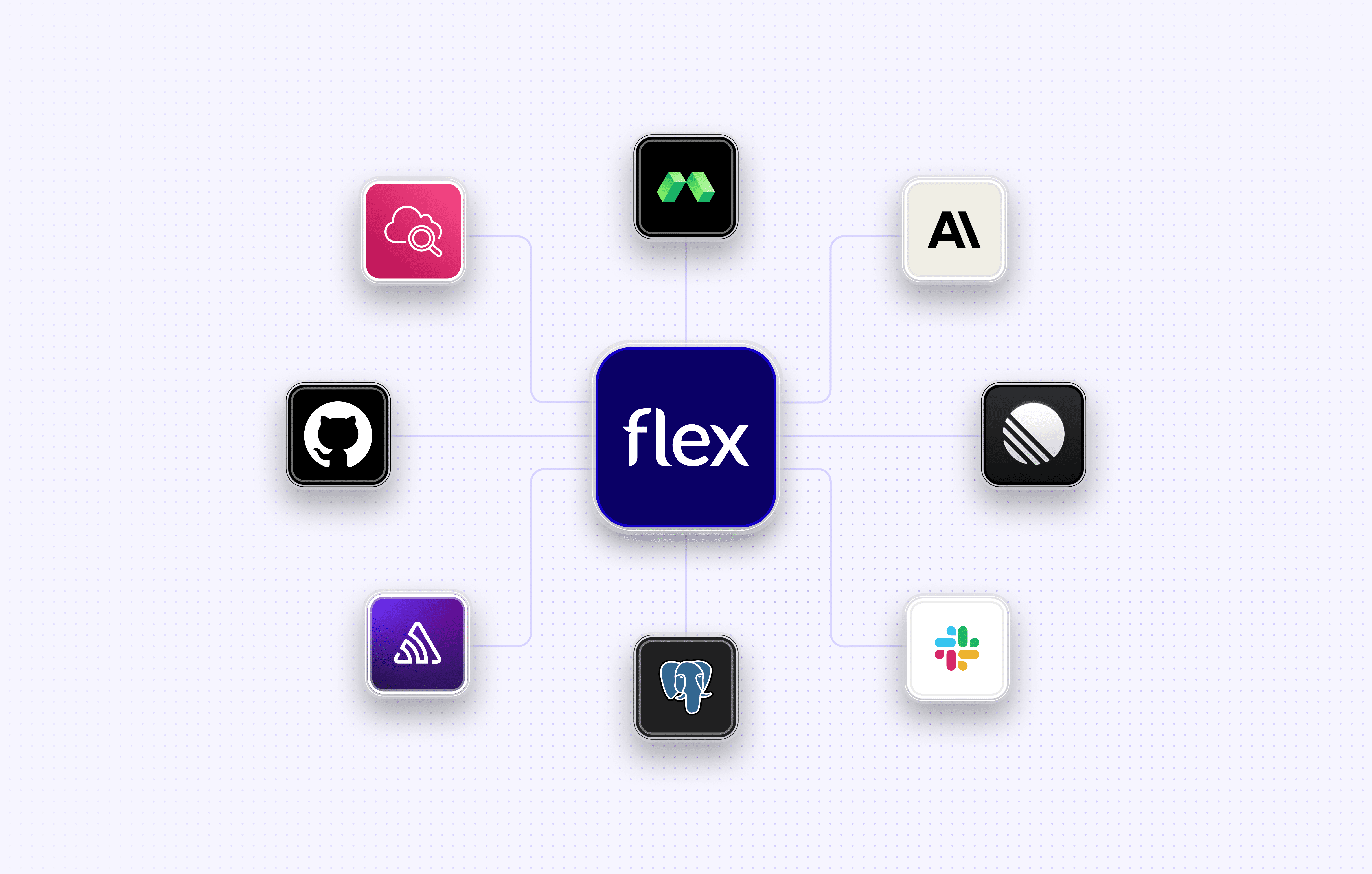 Flex Ai Blog