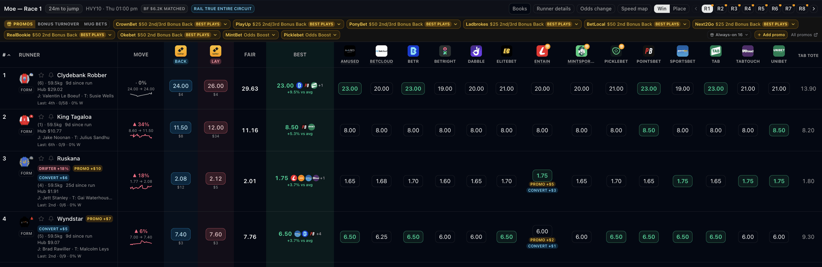 Promo Badges On Odds Screen