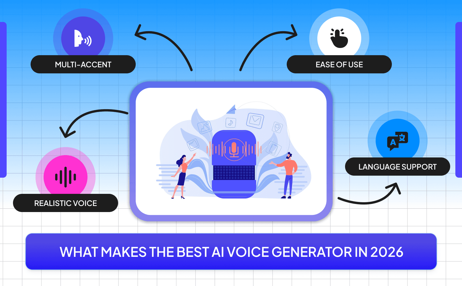 What makes the best AI voice generator in 2026
