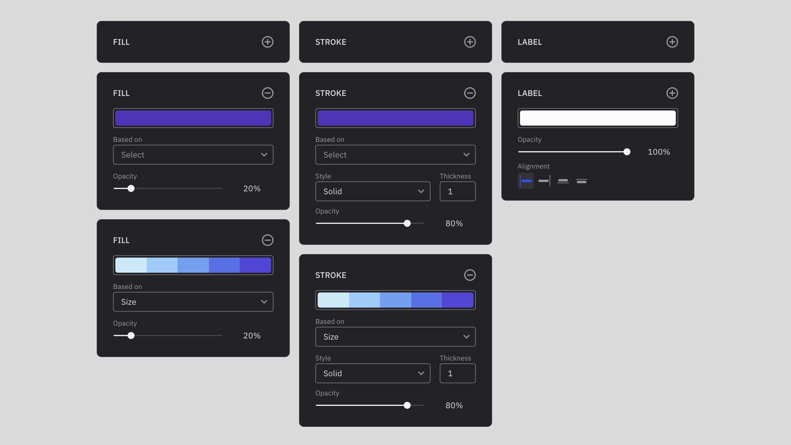 UI design of tools for editing the visualization of layers