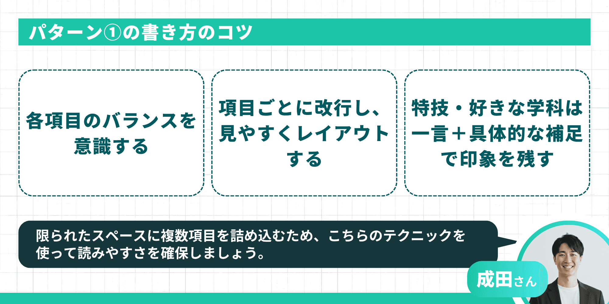 「パターン①の書き方のコツ」というタイトルのインフォグラフィック。「各項目のバランスを意識する」「項目ごとに改行し、見やすくレイアウトする」「特技・好きな学科は一言＋具体的な補足で印象を残す」の3つのコツが示されている