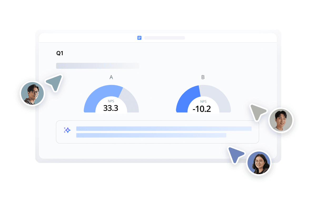 Two gauges display progress metrics with icons of people on the sides, set against a light background.