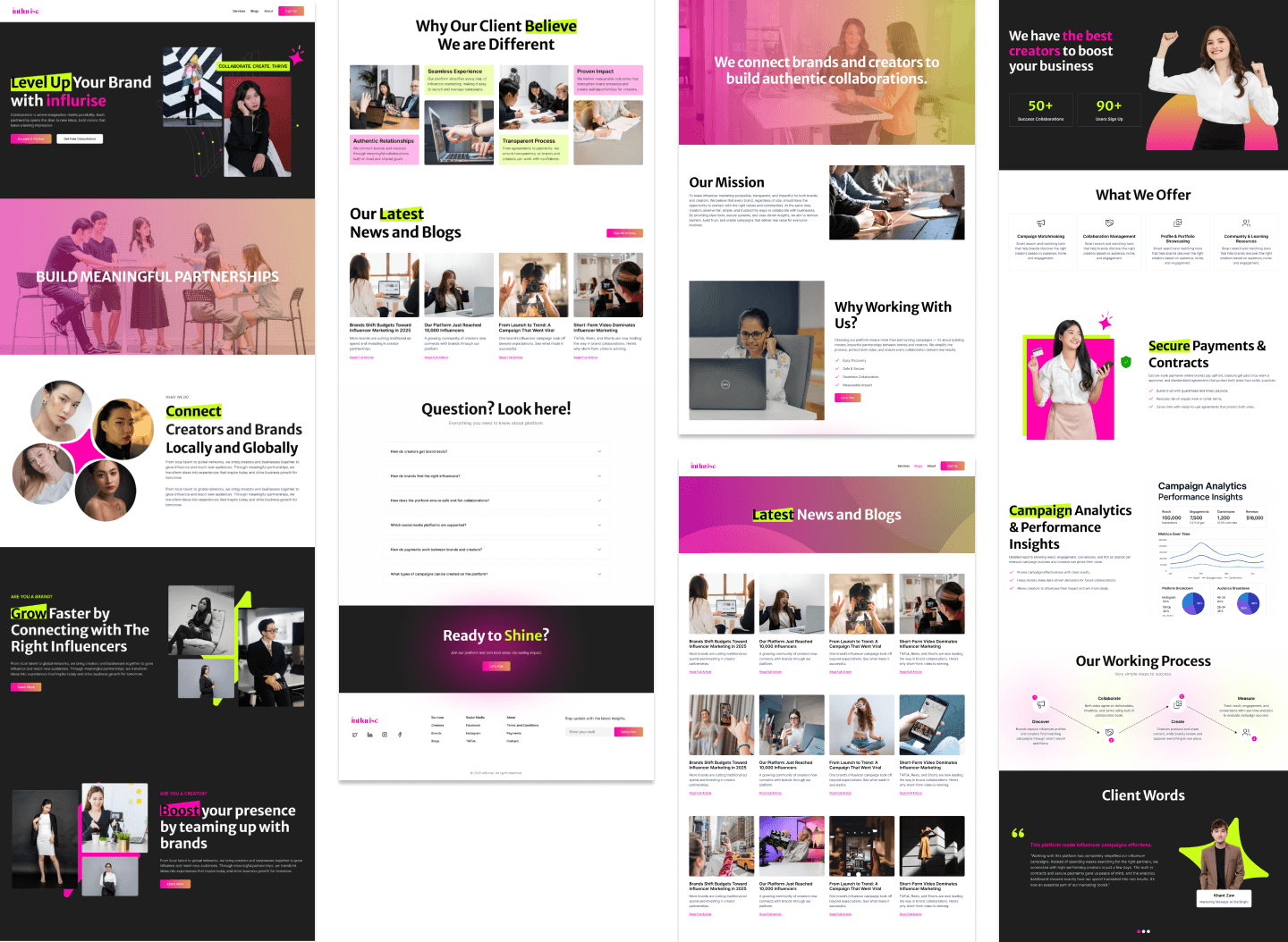 Full final UI for all pages