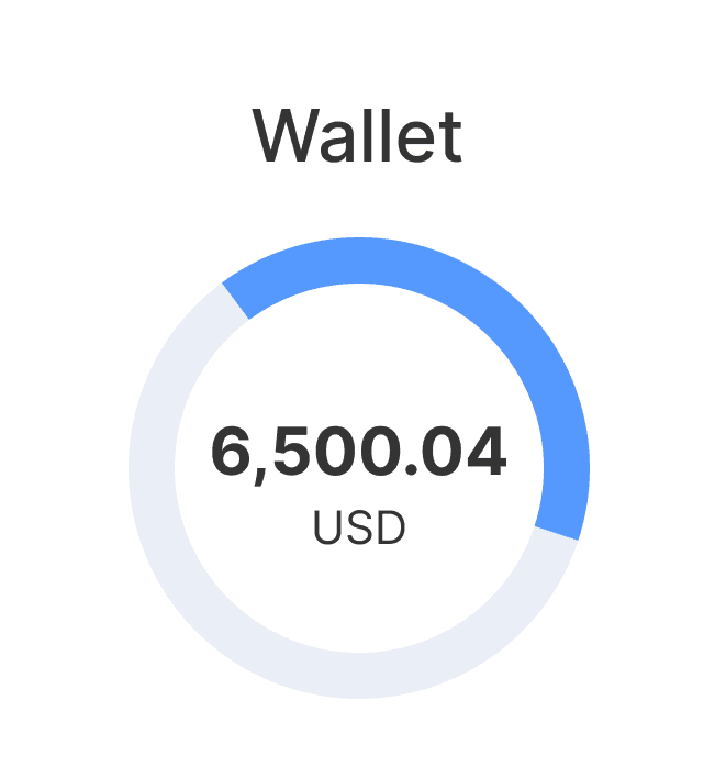 Seamless Crypto Brokerage Management