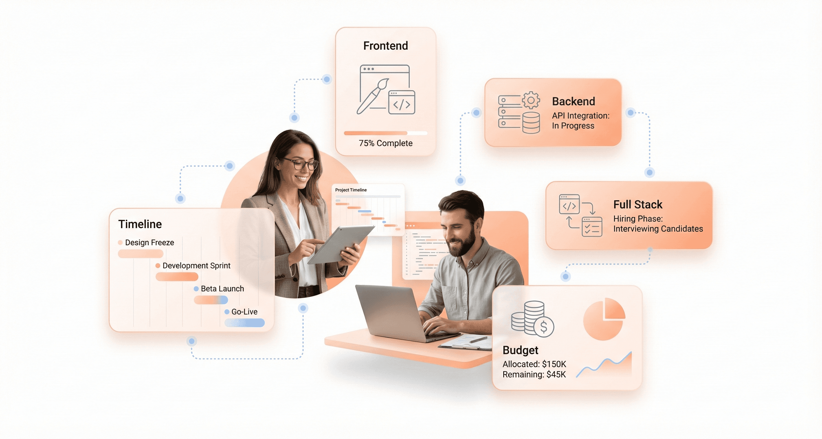 Hiring web app developers illustrated by a founder and developer planning a web application roadmap with frontend, backend, and full-stack roles displayed in a clean SaaS interface
