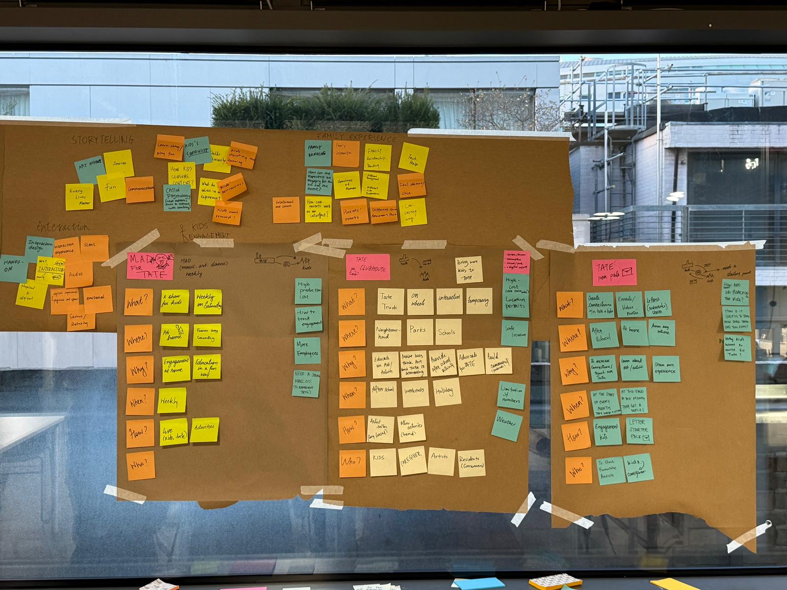 Prototype session