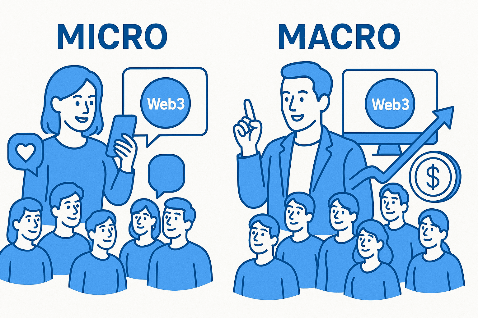 Illustration comparing micro and macro Web3 KOLs, showing individuals and groups on opposite sides.